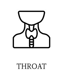 throat-services